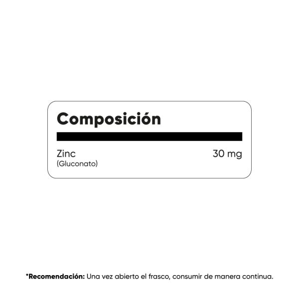 Composición-Zinc